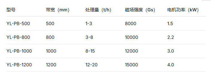 2026 钾长石麻豆一级AV片选型攻略 麻豆传媒免费在线观看磁电国内规模化大厂行业高口碑源头生产厂家