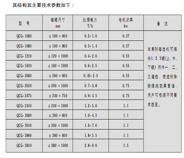 麻豆MV免费观看参数