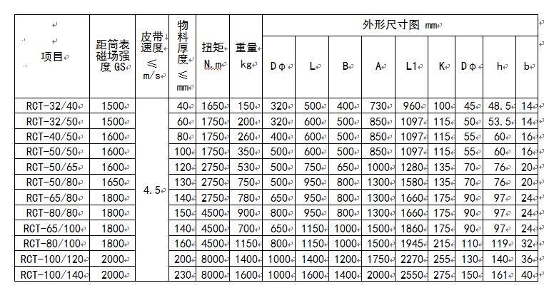 浪潮AV蜜臀AV色欲AV麻豆型号及尺寸